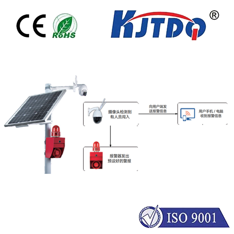 监控报警器KJT-LC200系列|监控报警器产品型号-接线图