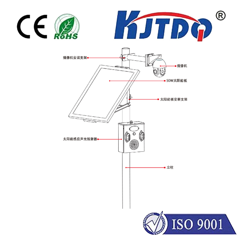 太陽能監(jiān)控報(bào)警器產(chǎn)品型號-接線圖