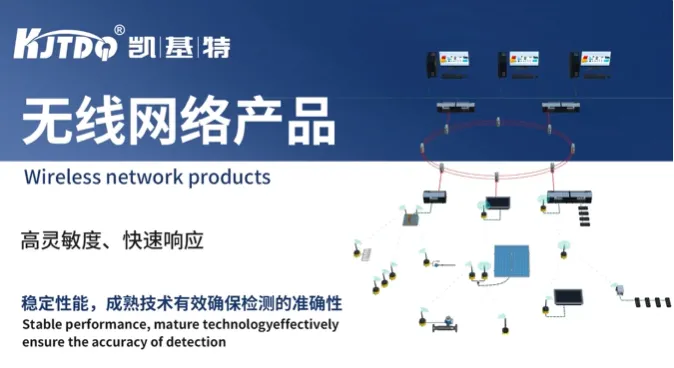 解决方案 | 凯基特无线传感器在可更换装配夹具中的应用，减少反复接线与信号排查