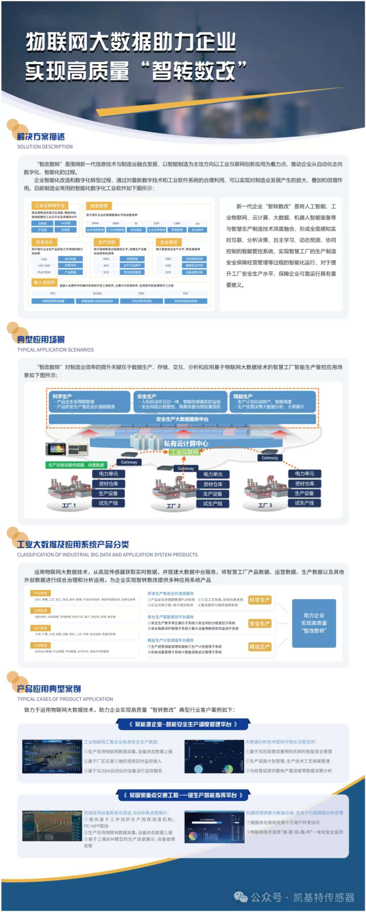 案例應用 | 凱基特-物聯網大數據助力企業實現“智轉數改”