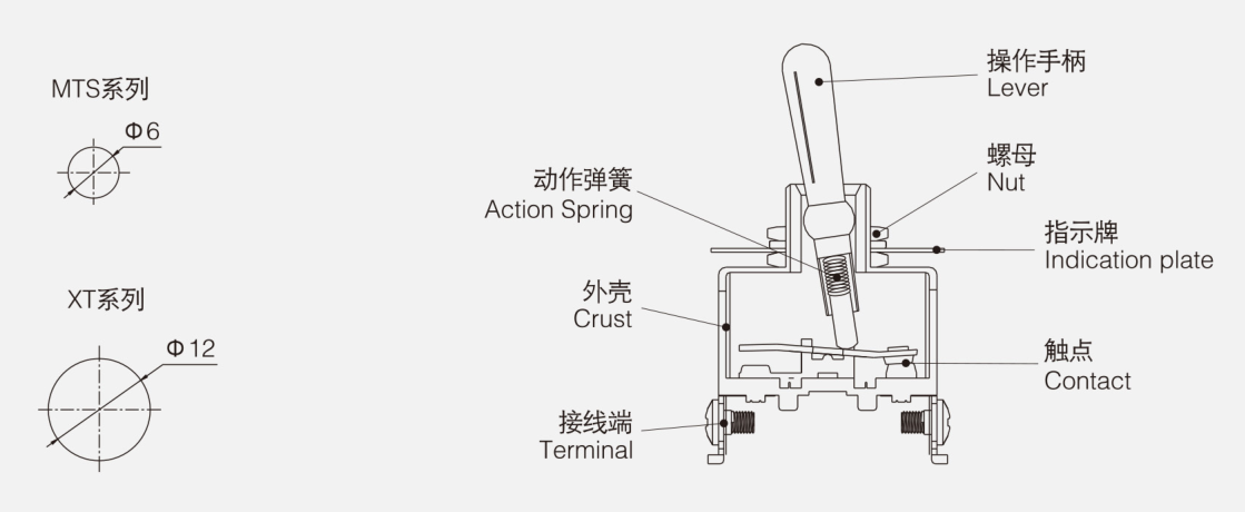 SPDT ON-ON KT-12B紐子開關|按鈕開關產品型號-參數-接線圖