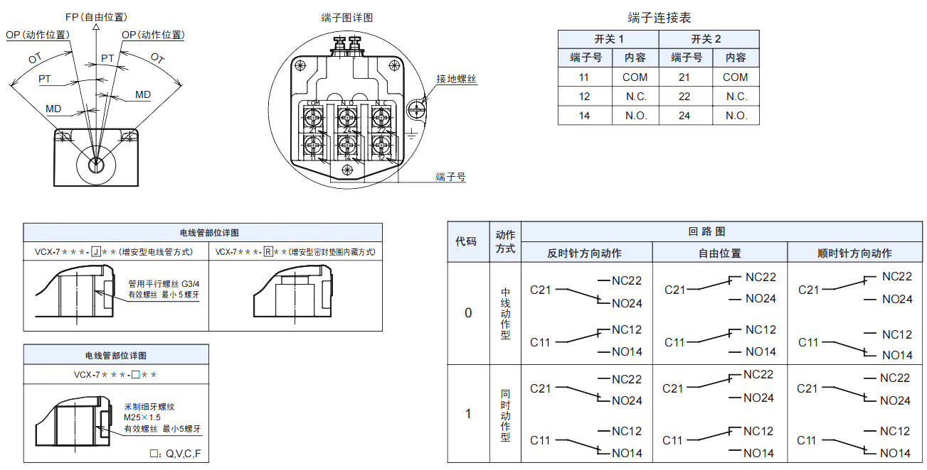 KJT-VCX-7000系列防爆行程開(kāi)關(guān)|防爆行程限位開(kāi)關(guān)產(chǎn)品型號(hào)-接線圖