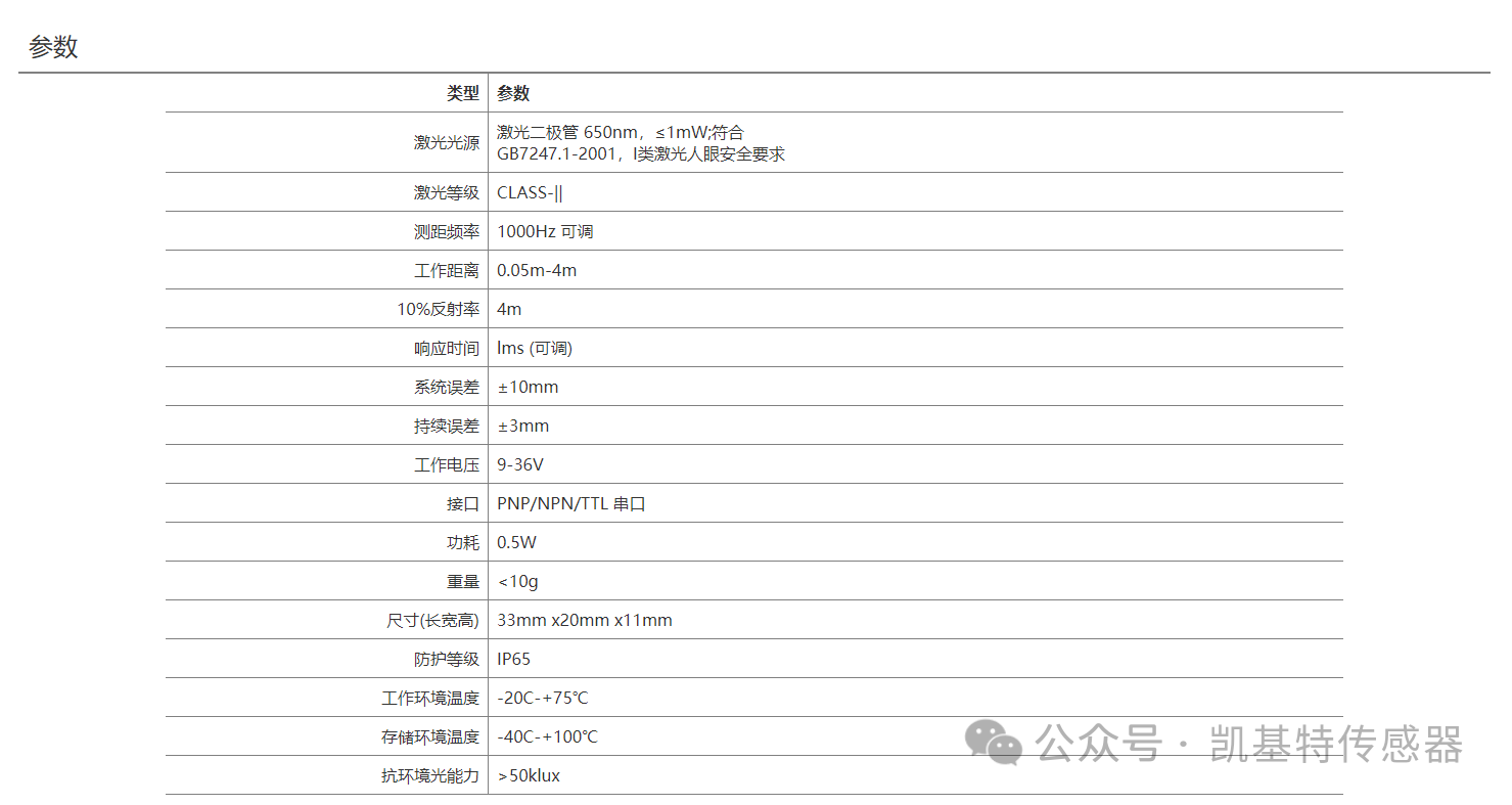 爆款推薦 | TOF激光光電傳感器：一款傳感器，輕松適配多種應(yīng)用場景