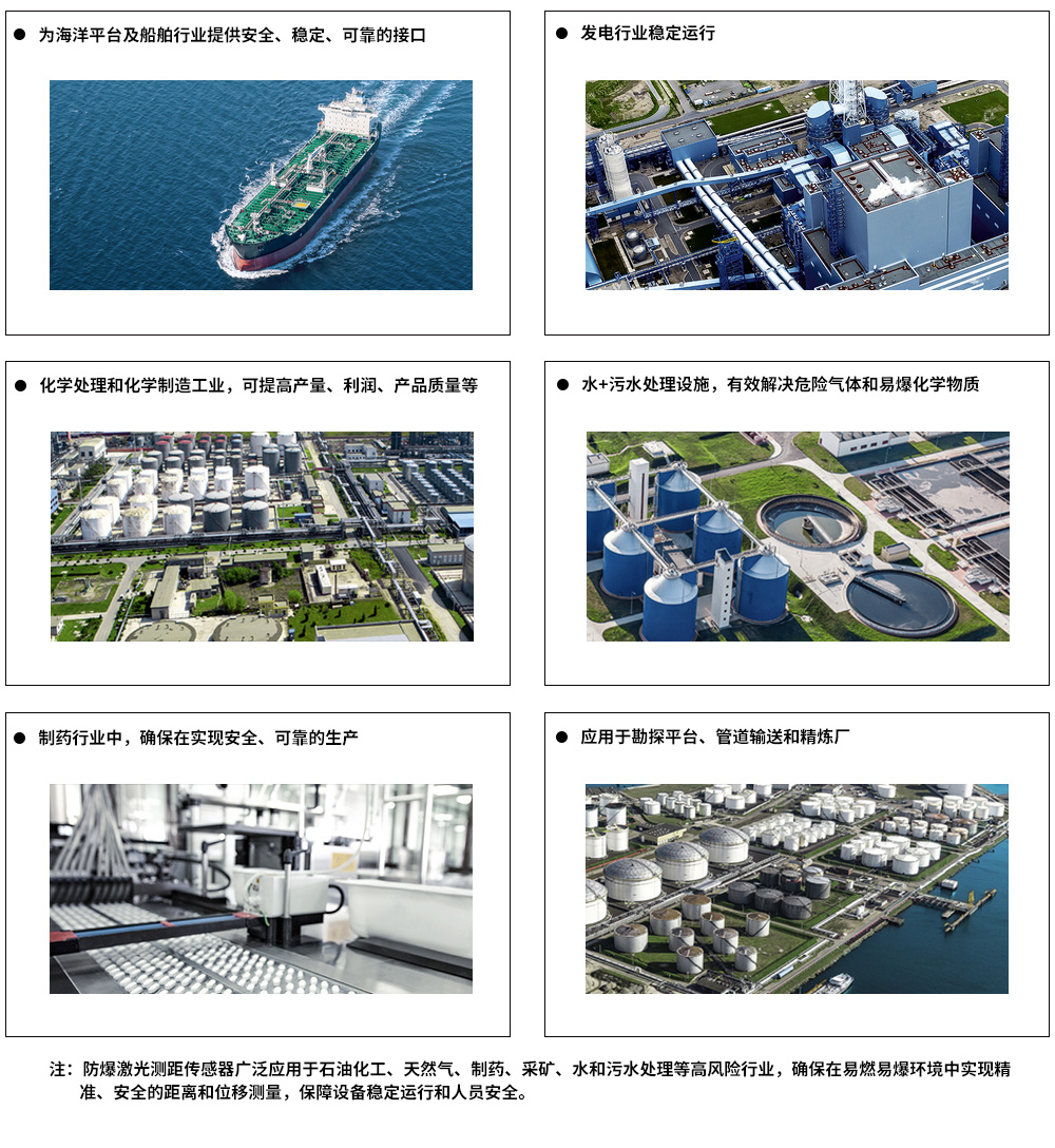 凯基特防爆激光测距传感器-场景图