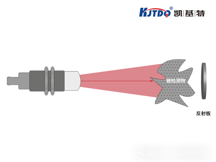 重磅新品 | 凱基特雷達測距傳感器