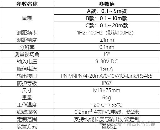 重磅新品 | 凱基特雷達測距傳感器