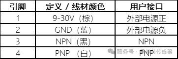 精品推薦 | 凱基特TOF激光測距傳感器