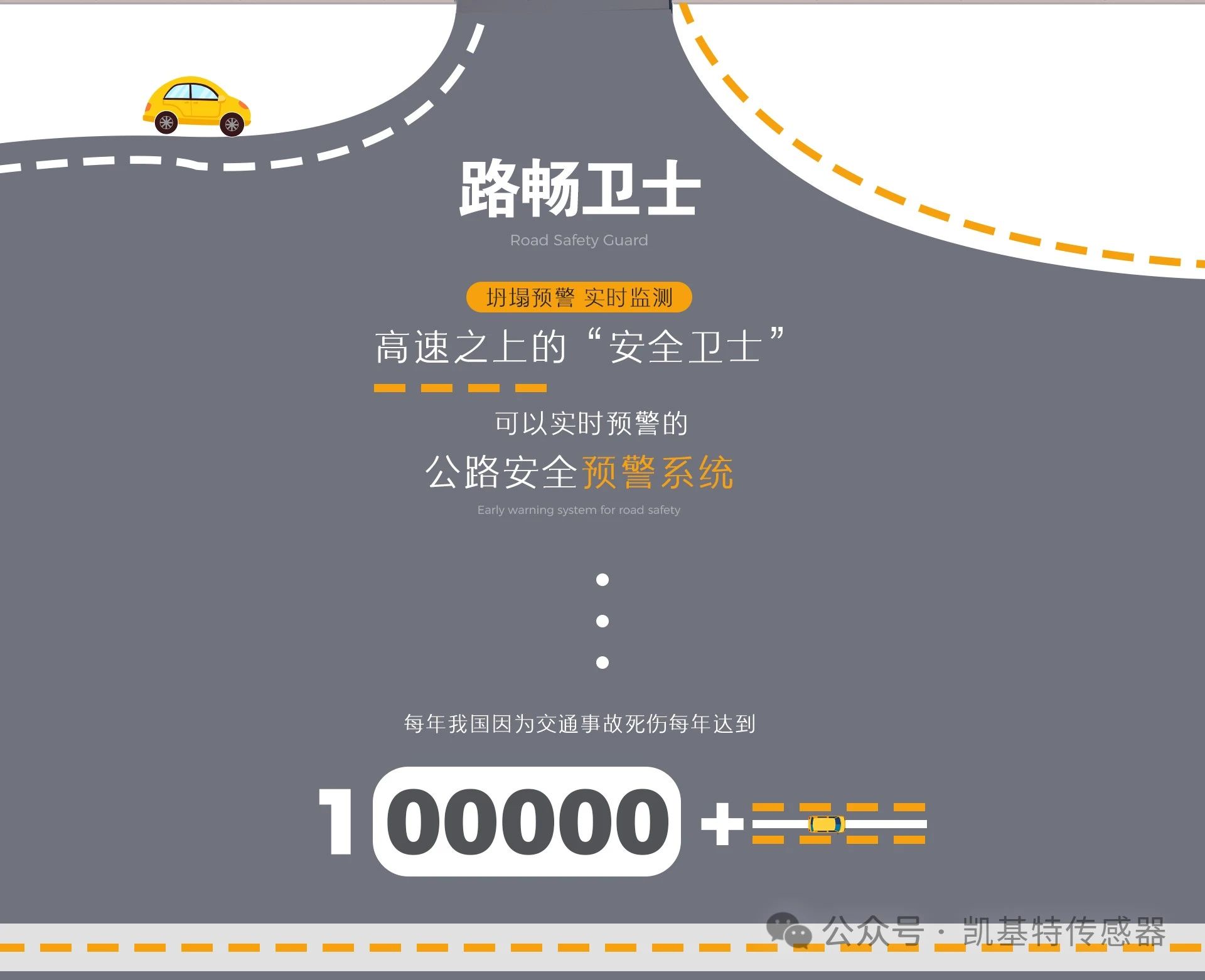 重磅推薦 | “路暢衛(wèi)士”公路安全智能預(yù)警系統(tǒng)