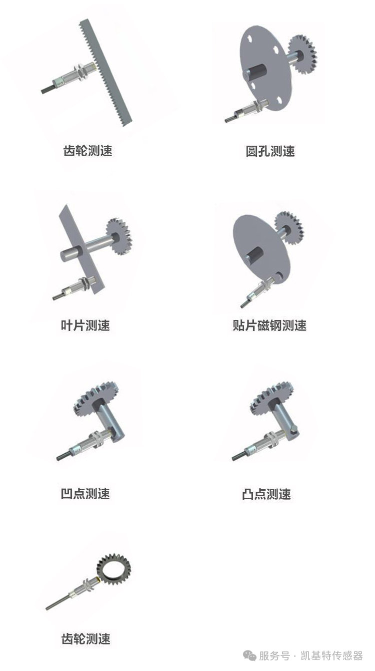 選型指導(dǎo) | 齒輪測速傳感器選型要素