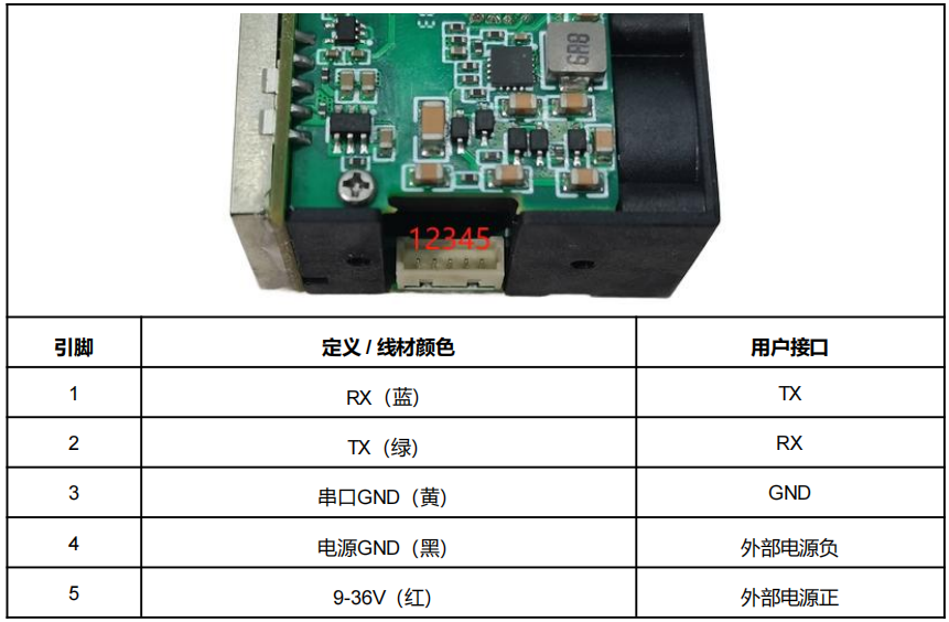 KMN-G2A 40 m IP65 防護(hù)激光雷達(dá)|中距離激光雷達(dá)型號(hào)-參數(shù)-尺寸圖