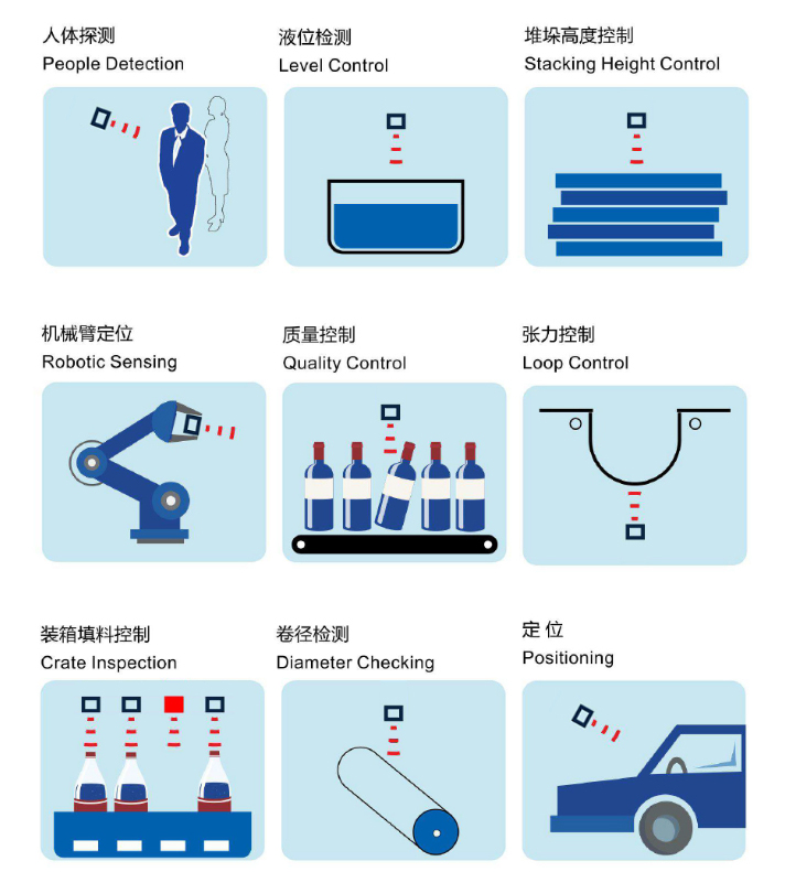 KJT-FG40系列TOF光電傳感器|TOF光電傳感器型號-參數(shù)-尺寸圖