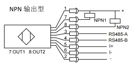 JT-LE800K系列 毫米波雷達物位計|毫米波雷達物位計型號-參數(shù)-尺寸圖