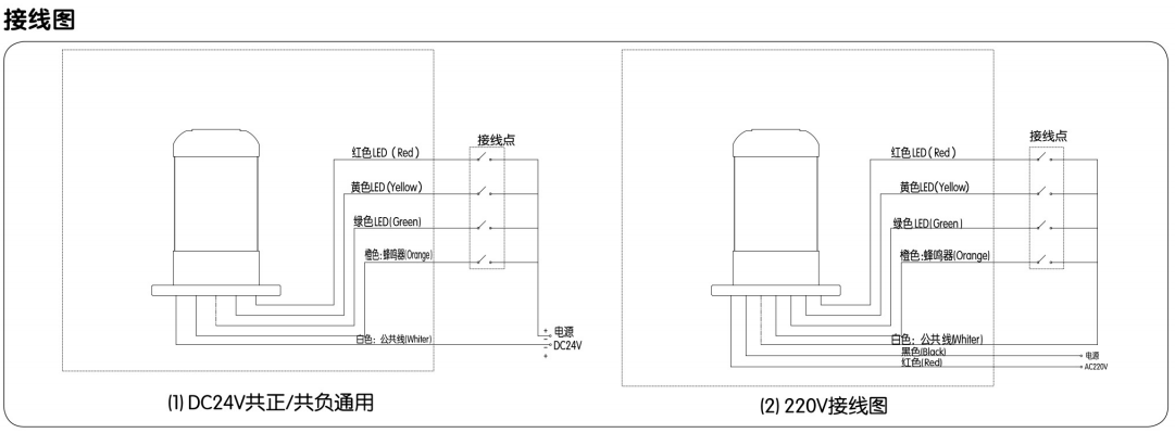 KJTMC50系列短款三色警示燈|三色警示燈型號-參數-尺寸圖-接線圖