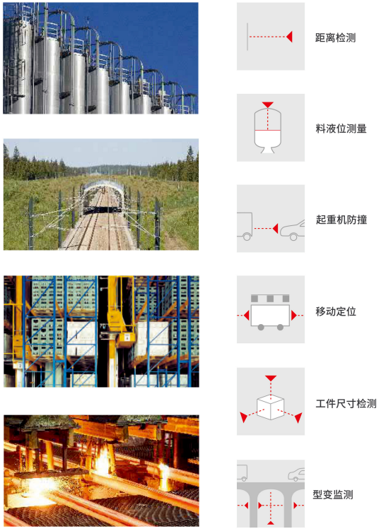 KJT-PLS-50C高精度激光測距傳感器|高精度激光測距傳感器型號-參數-尺寸圖