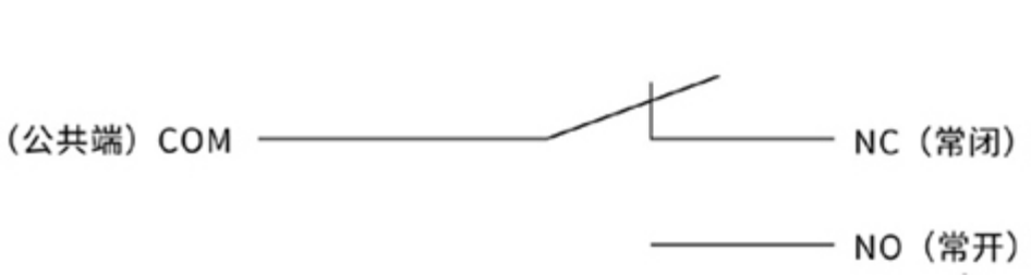可調(diào)式防水行程開關(guān)|可調(diào)式防水行程開關(guān)型號-參數(shù)-尺寸圖