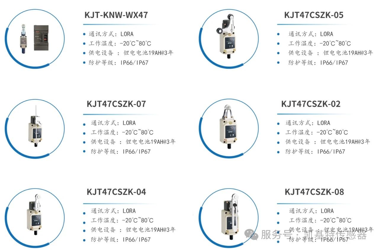 解決方案 | 凱基特無線行程開關——精準檢測，智控無界