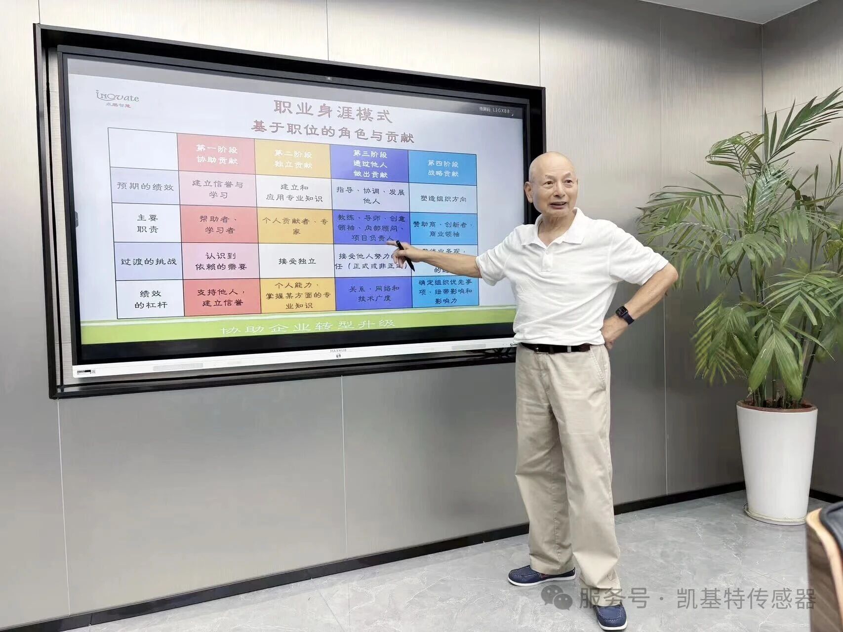 凱基特學院 | 黎怡杭博士蒞臨公司授課，助力研發(fā)團隊職業(yè)成長