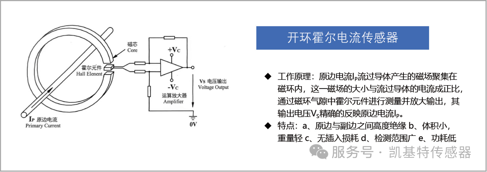 重磅推薦 | 凱基特霍爾電流傳感器——新能源電力檢測的精準(zhǔn)之選