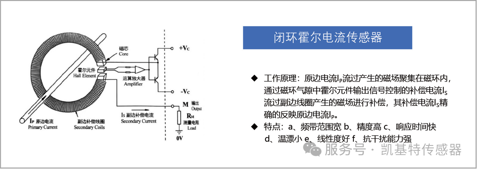 重磅推薦 | 凱基特霍爾電流傳感器——新能源電力檢測的精準(zhǔn)之選