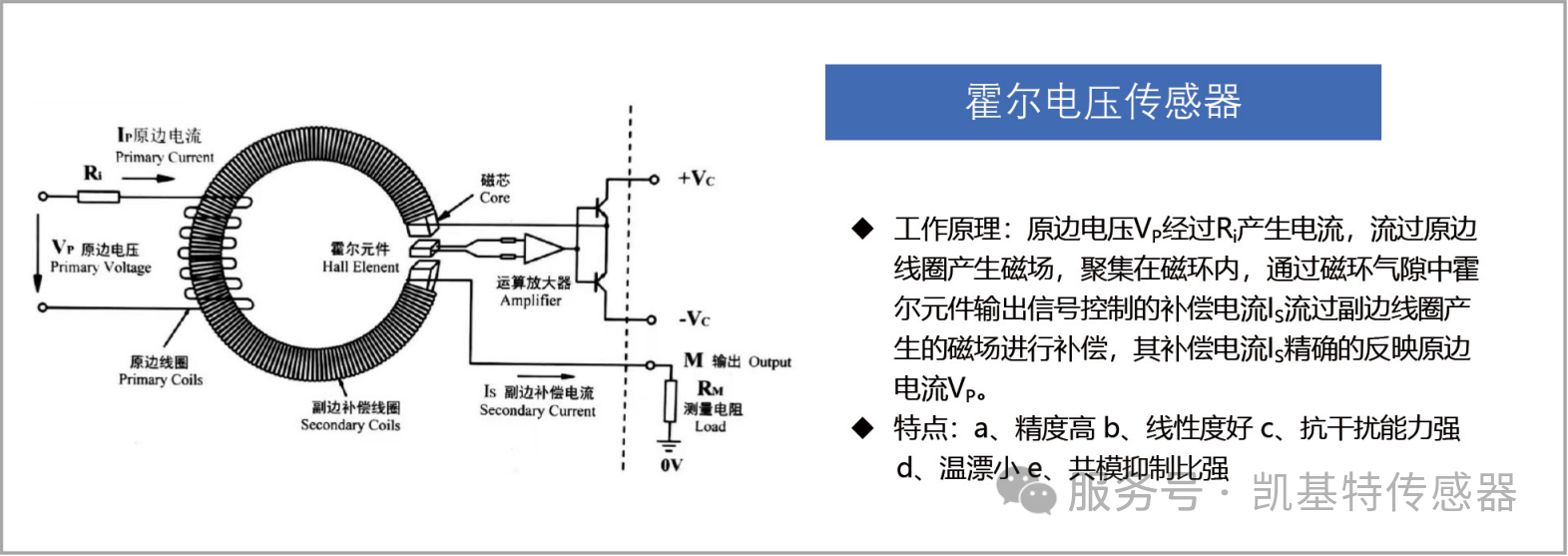 重磅推薦 | 凱基特霍爾電流傳感器——新能源電力檢測的精準(zhǔn)之選
