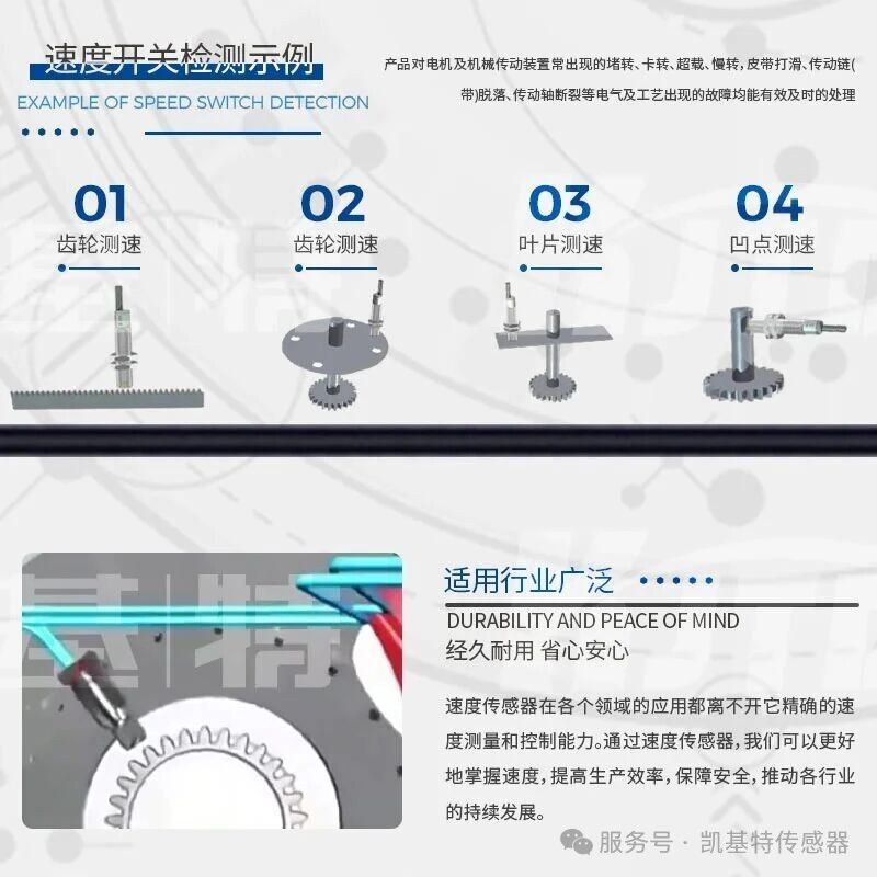 選型指導 | 速度傳感器選型要素 選型指導 | 速度傳感器選型要素