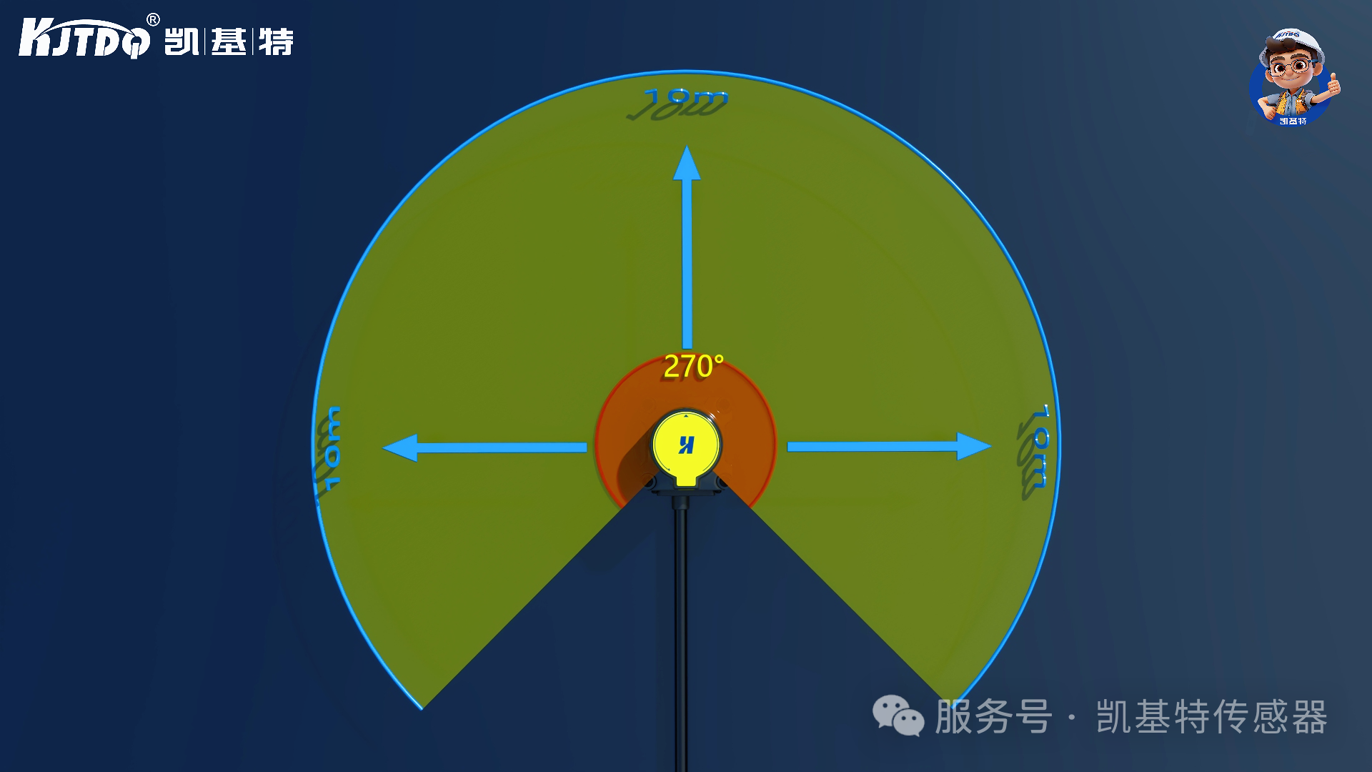 產(chǎn)品推薦 | 凱基特單線避障型激光雷達(dá) —— 以光為尺，守護智能移動安全