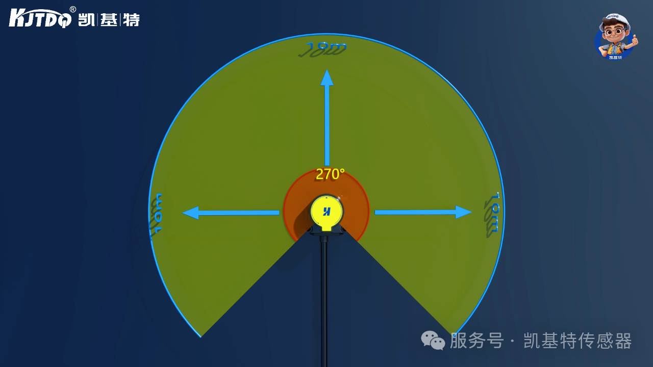 应用案例 | 从料场到机场，凯基特单线避障型激光雷达应用全揭秘