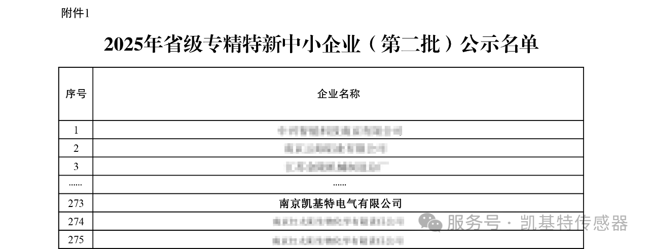 喜讯 | 南京凯基特电气有限公司获评江苏省2025年度省级专精特新中小企业 喜讯 | 南京凯基特电气有限公司获评江苏省2025年度省级专精特新中小企业