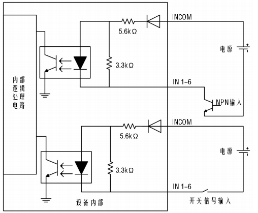 KJT-LR10 单线激光雷达传感器|激光雷达传感器型号-参数-尺寸图 KJT-LR10 单线激光雷达传感器|激光雷达传感器型号-参数-尺寸图
