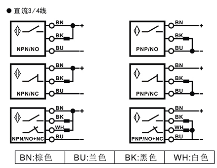 M4超小型接近开关|电感式接近开关产品型号-参数-接线图 M4超小型接近开关|电感式接近开关产品型号-参数-接线图