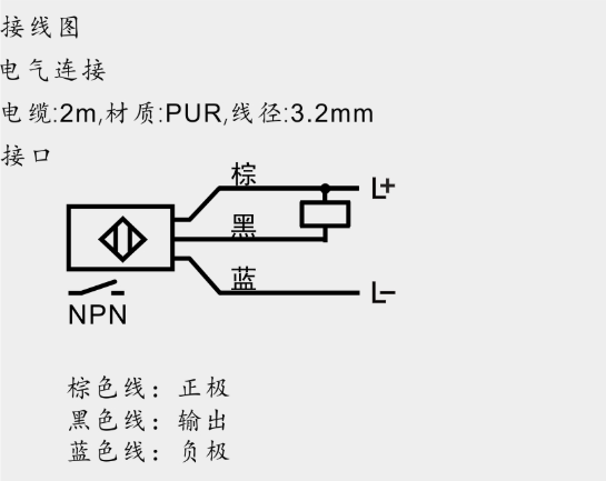 M8/L=35mm標(biāo)準(zhǔn)型霍爾傳感器|超小型霍爾傳感器型號-參數(shù)-尺寸圖 M8/L=35mm標(biāo)準(zhǔn)型霍爾傳感器|超小型霍爾傳感器型號-參數(shù)-尺寸圖