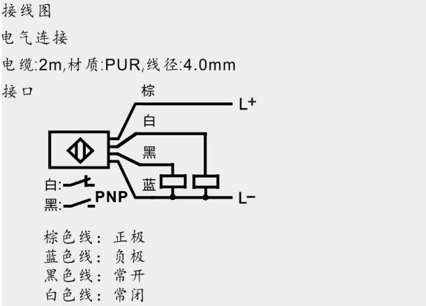 M12/L=35mm标准型霍尔传感器|霍尔传感器型号-参数-尺寸图