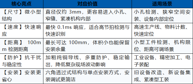 产品推荐 | 凯基特超小型激光光电开关 产品推荐 | 凯基特超小型激光光电开关