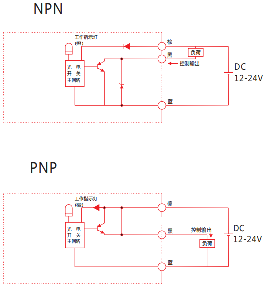 KJT-FX-801SN 颜色光纤放大器|光纤放大器型号-参数-接线图