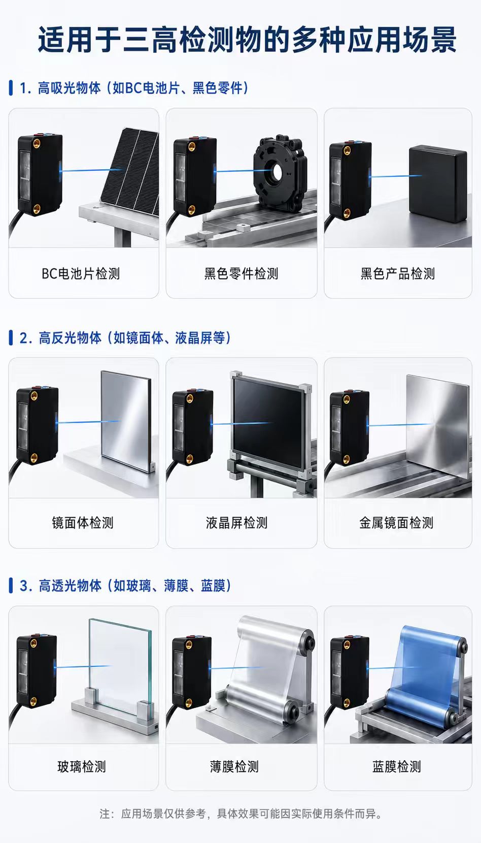 KJT-BU30T 蓝色条形光斑漫反射光电开关|漫反射光电开关型号-参数-尺寸图 KJT-BU30T 蓝色条形光斑漫反射光电开关|漫反射光电开关型号-参数-尺寸图