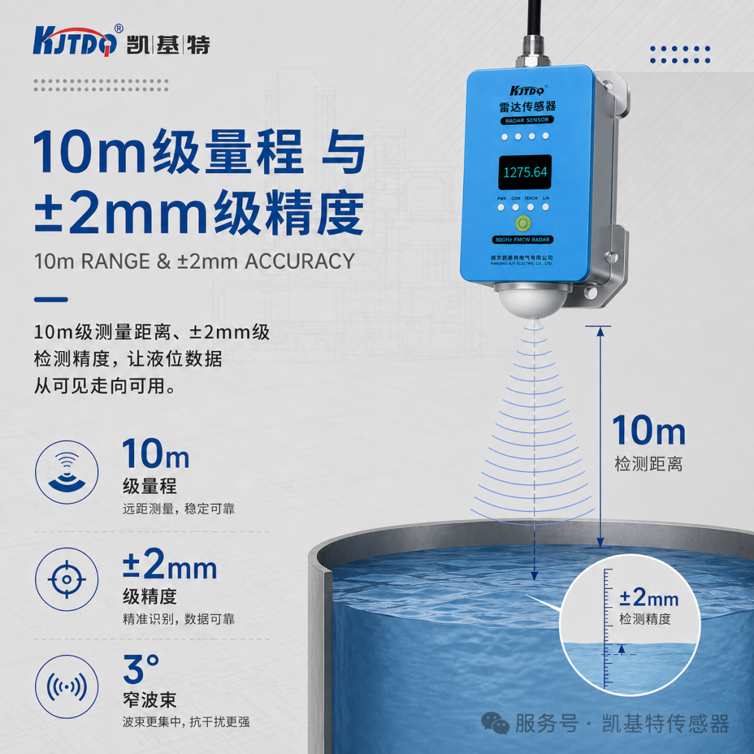 产品推荐 | 80G毫米波雷达液位计,从“测得到”到“长期测得稳” 产品推荐 | 80G毫米波雷达液位计,从“测得到”到“长期测得稳”