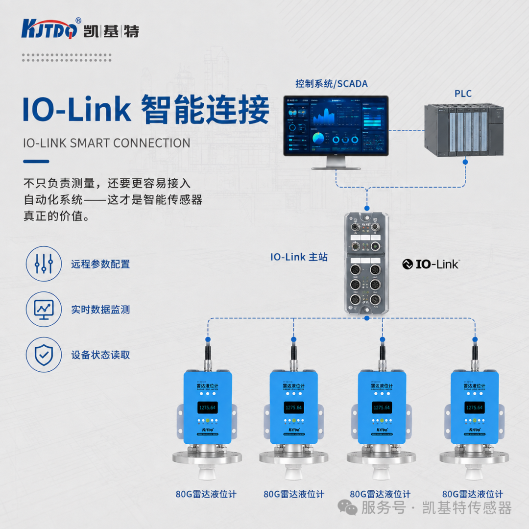 产品推荐 | 80G毫米波雷达液位计,从“测得到”到“长期测得稳” 产品推荐 | 80G毫米波雷达液位计,从“测得到”到“长期测得稳”