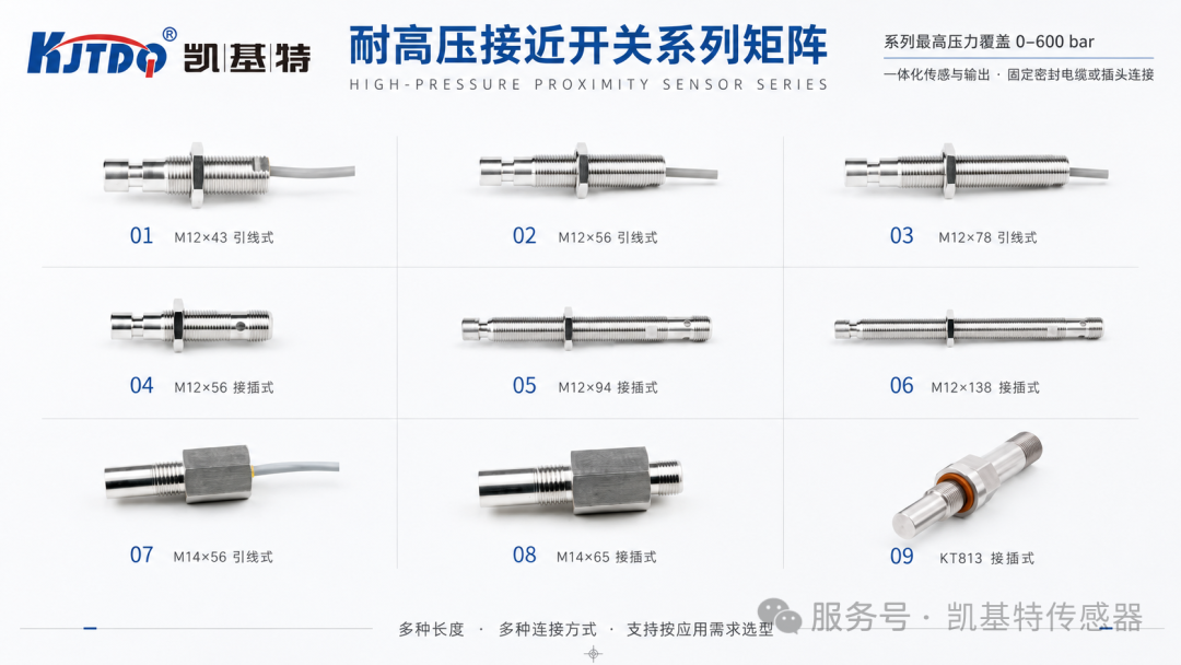 本月热销 | 为什么凯基特耐高压接近传感器,成了客户反复下单的产品? 本月热销 | 为什么凯基特耐高压接近传感器,成了客户反复下单的产品?