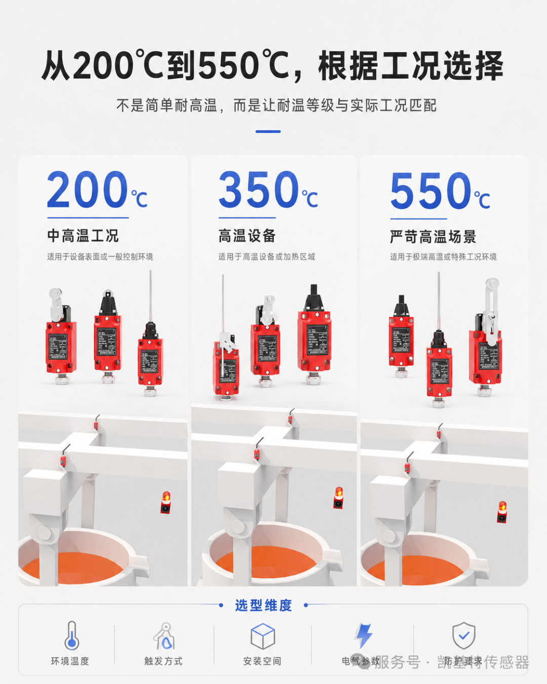 产品推荐 | 凯基特耐高温行程开关，为高温设备守住关键位置