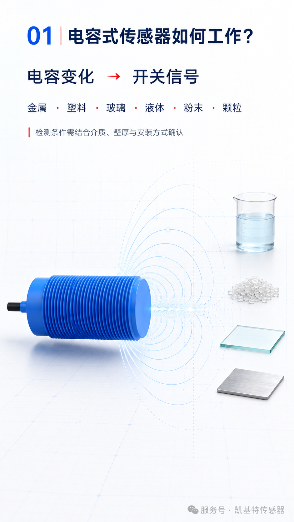 产品推荐 | 电容式传感器，不只检测金属，让液体、粉末与颗粒检测更灵活