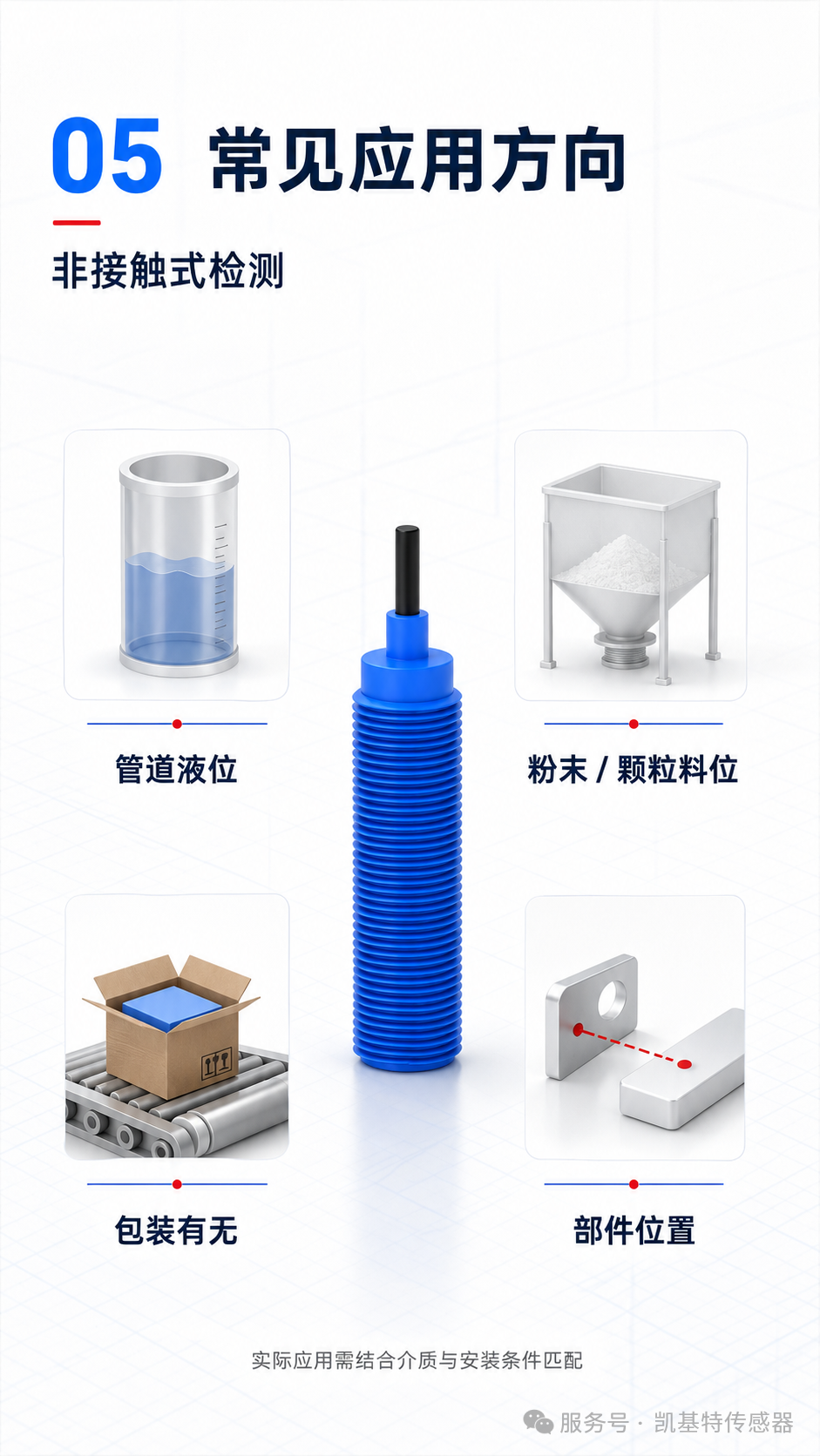 产品推荐 | 电容式传感器，不只检测金属，让液体、粉末与颗粒检测更灵活