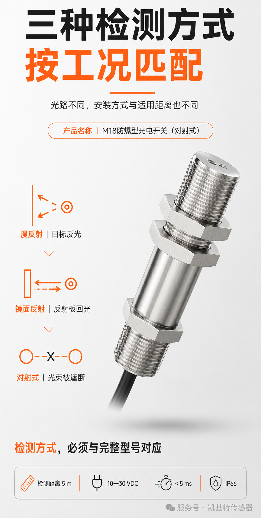产品推荐 | 防爆光电开关系列,危险环境中的到位检测 产品推荐 | 防爆光电开关系列,危险环境中的到位检测