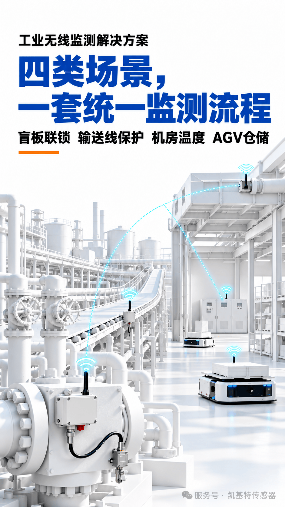 解决方案 | 分散设备难布线?凯基特无线监测方案实现集中管理! 解决方案 | 分散设备难布线?凯基特无线监测方案实现集中管理!