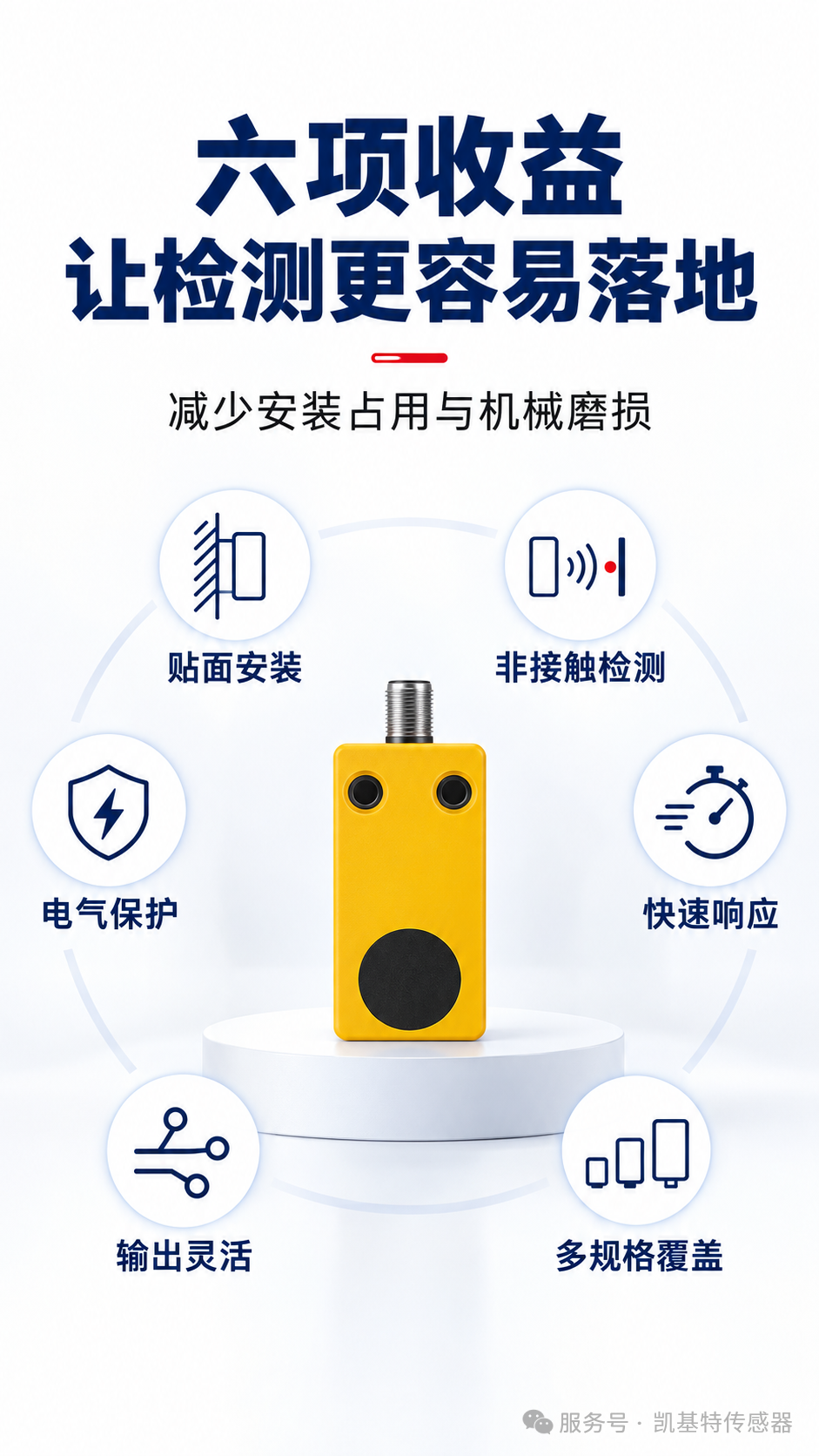 产品推荐 | 凯基特方形接近开关系列，减少空间占用、调试时间与机械磨损！