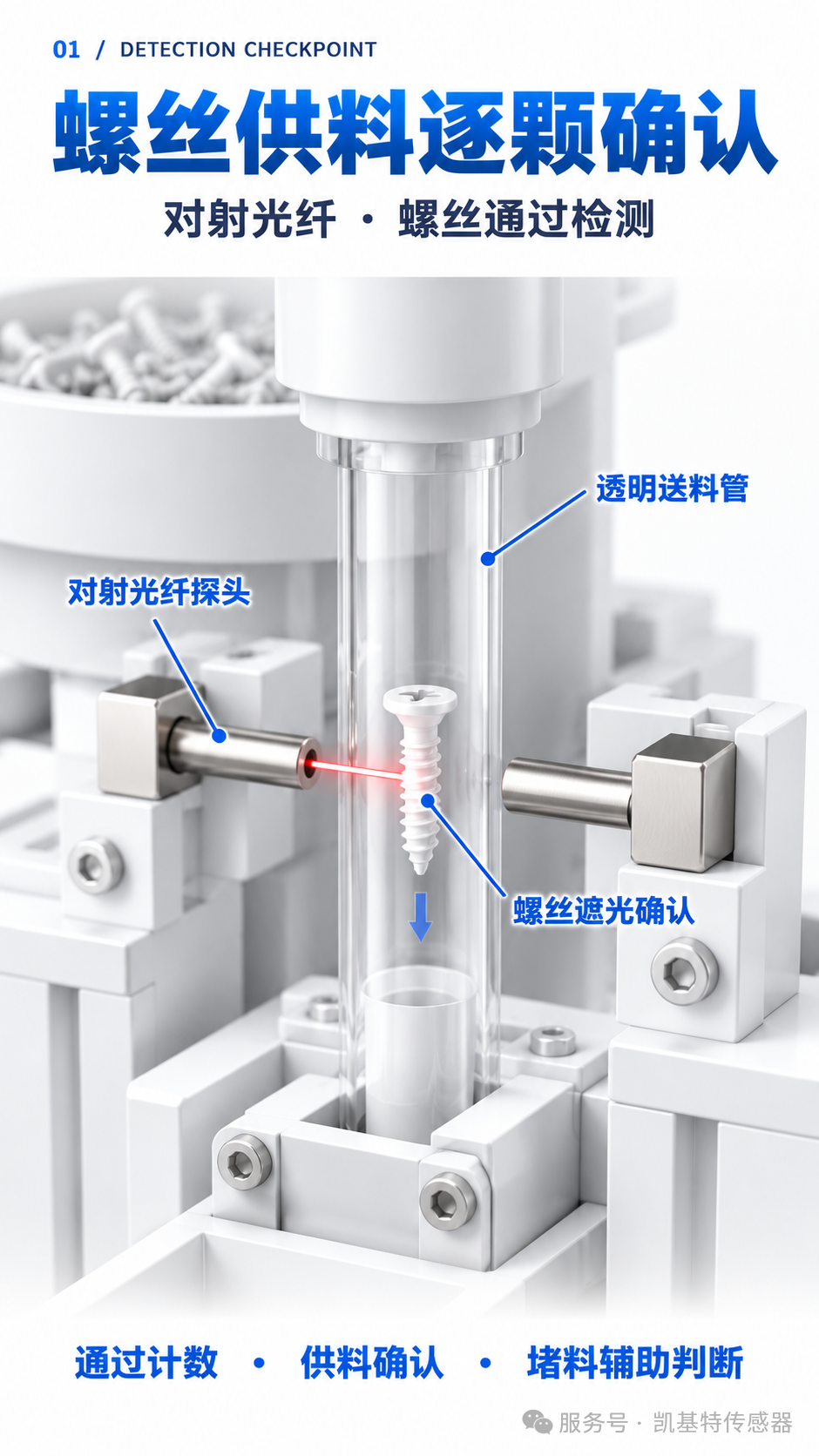 解决方案 | 凯基特产品如何应用在3C电子装配——柜式双头自动锁螺丝机全流程检测控制方案
