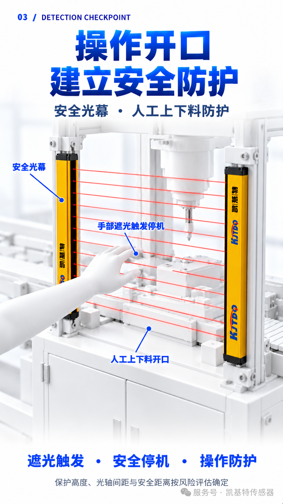 解决方案 | 凯基特产品如何应用在3C电子装配——柜式双头自动锁螺丝机全流程检测控制方案