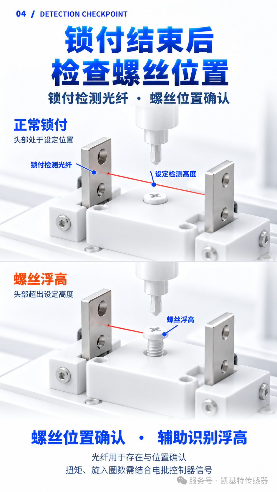 解决方案 | 凯基特产品如何应用在3C电子装配——柜式双头自动锁螺丝机全流程检测控制方案