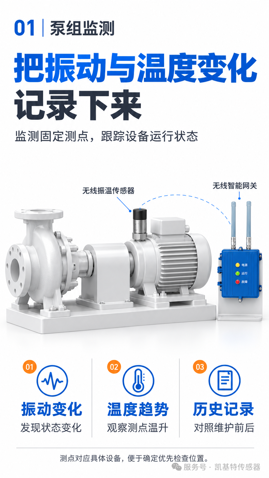 解决方案 | 循环水泵连续运行,凯基特振温监测让检修有据可依 解决方案 | 循环水泵连续运行,凯基特振温监测让检修有据可依