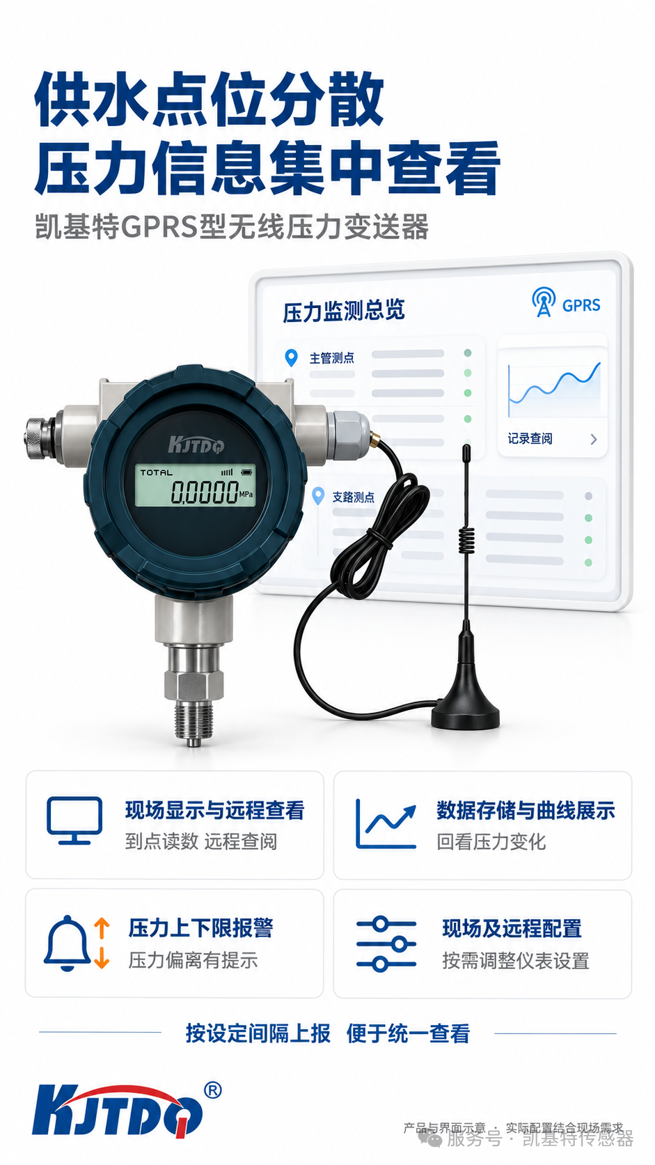 产品推荐 | 凯基特无线压力变送器,厂区供水压力巡检让分散点位集中可查 产品推荐 | 凯基特无线压力变送器,厂区供水压力巡检让分散点位集中可查